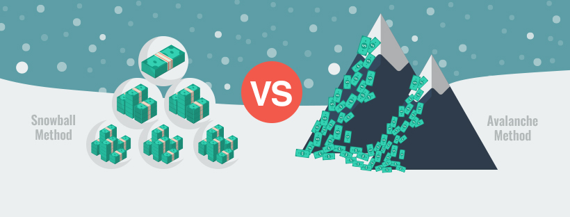 Debt Repayment Methods: Snowball vs. Avalanche