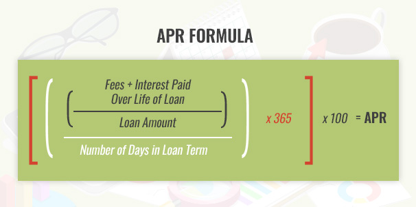 APR Formula