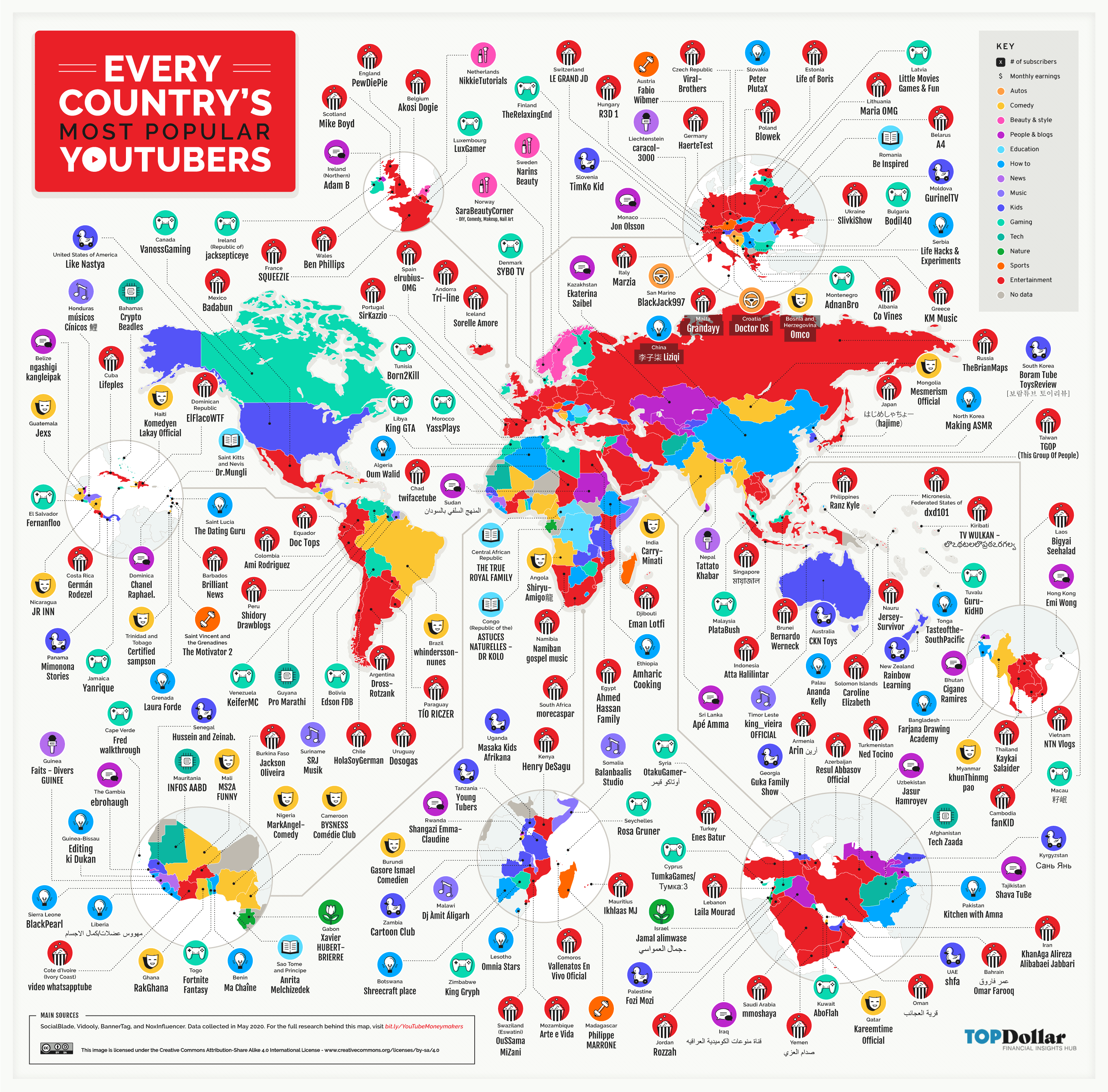 Every Country's Most Popular r - Top Dollar