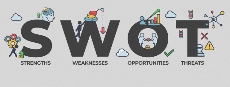 How to Run a Swot Analysis on Your Finances
