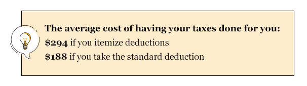 Average cost to file taxes