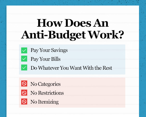 How Anti-Budgets Work