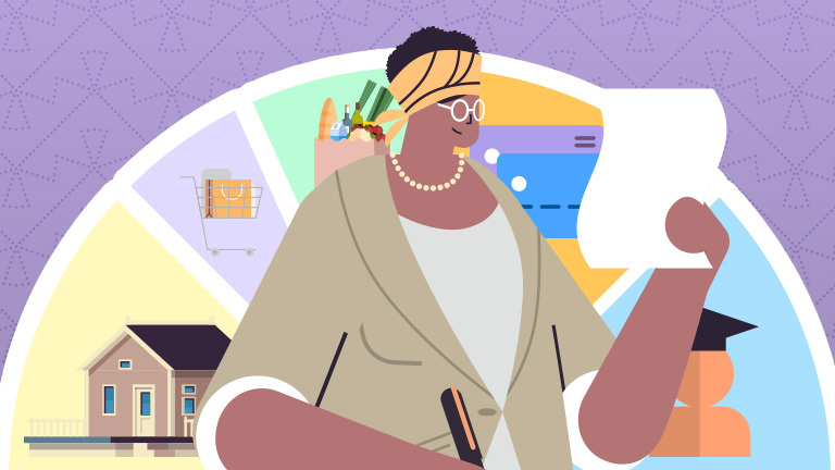 Four Common Budget Types